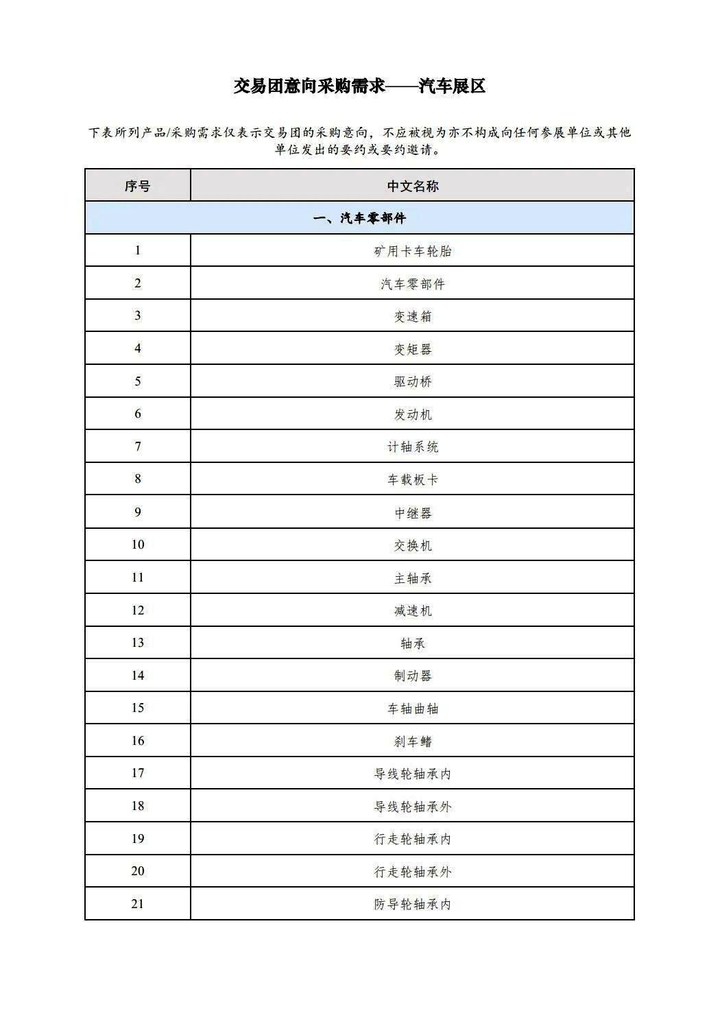 进博会汽车展区